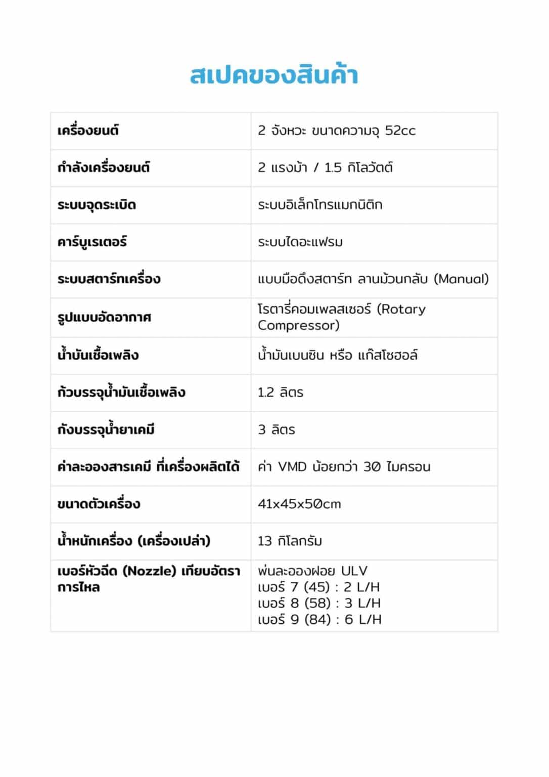 ครุภัณฑ์จัดซื้อจัดจ้าง เครื่องกำจัดยุงและแมลงบริษัท เอ็นริช ฟ็อกเกอร์ (ประเทศไทย) จำกัด