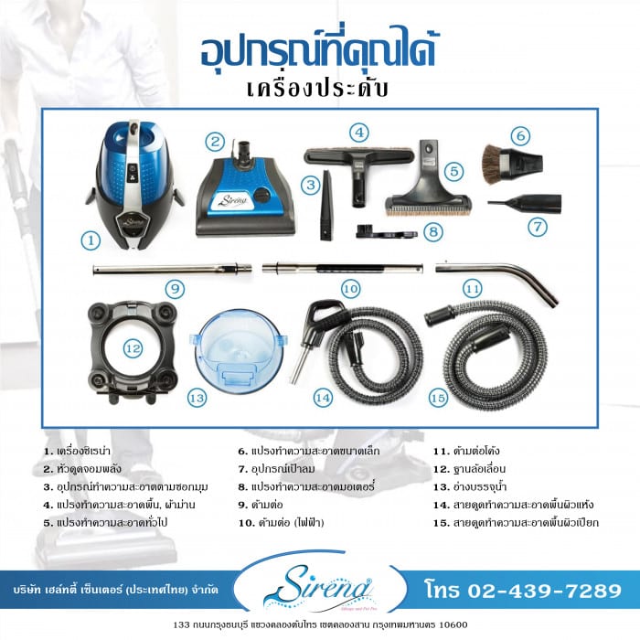 เครื่องกำจัดไรฝุ่น