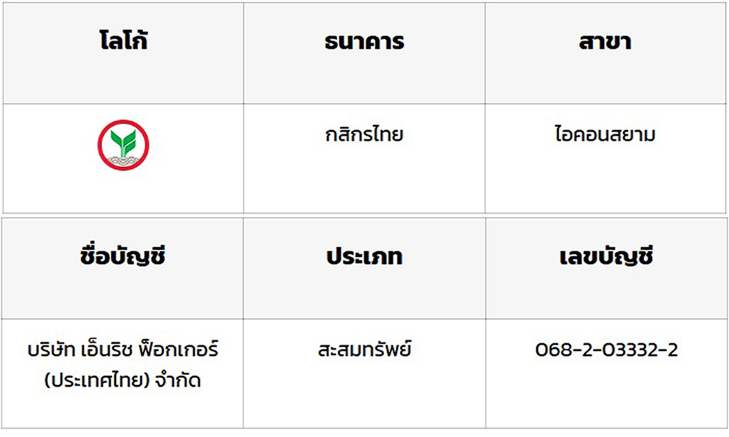 ชำระเงินโมบาย