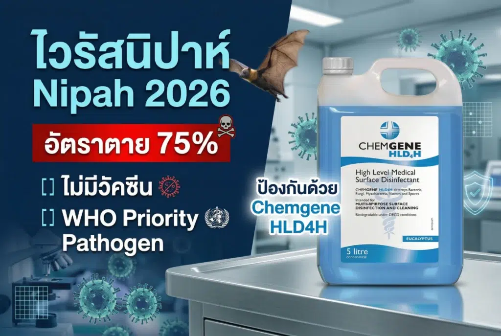 น้ำยาฆ่าเชื้อ