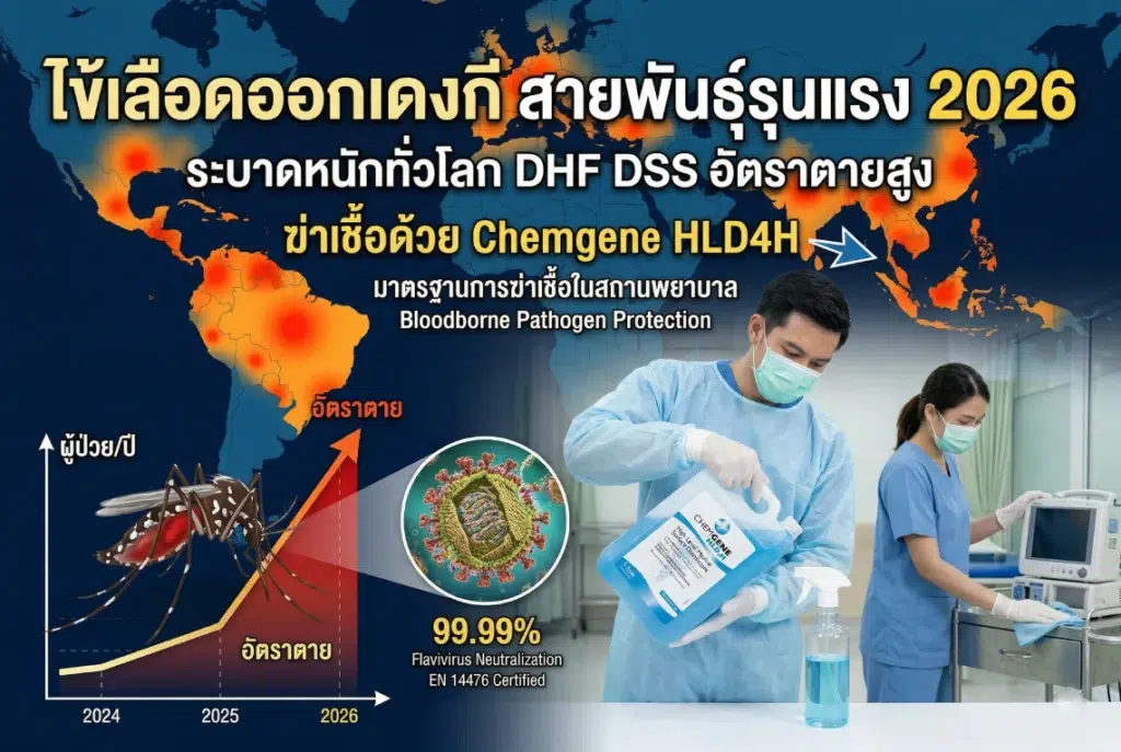 น้ำยาฆ่าเชื้อ